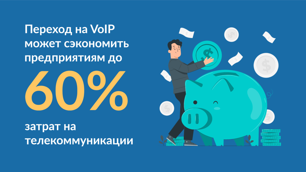 3 рус IP-телефония для бизнеса