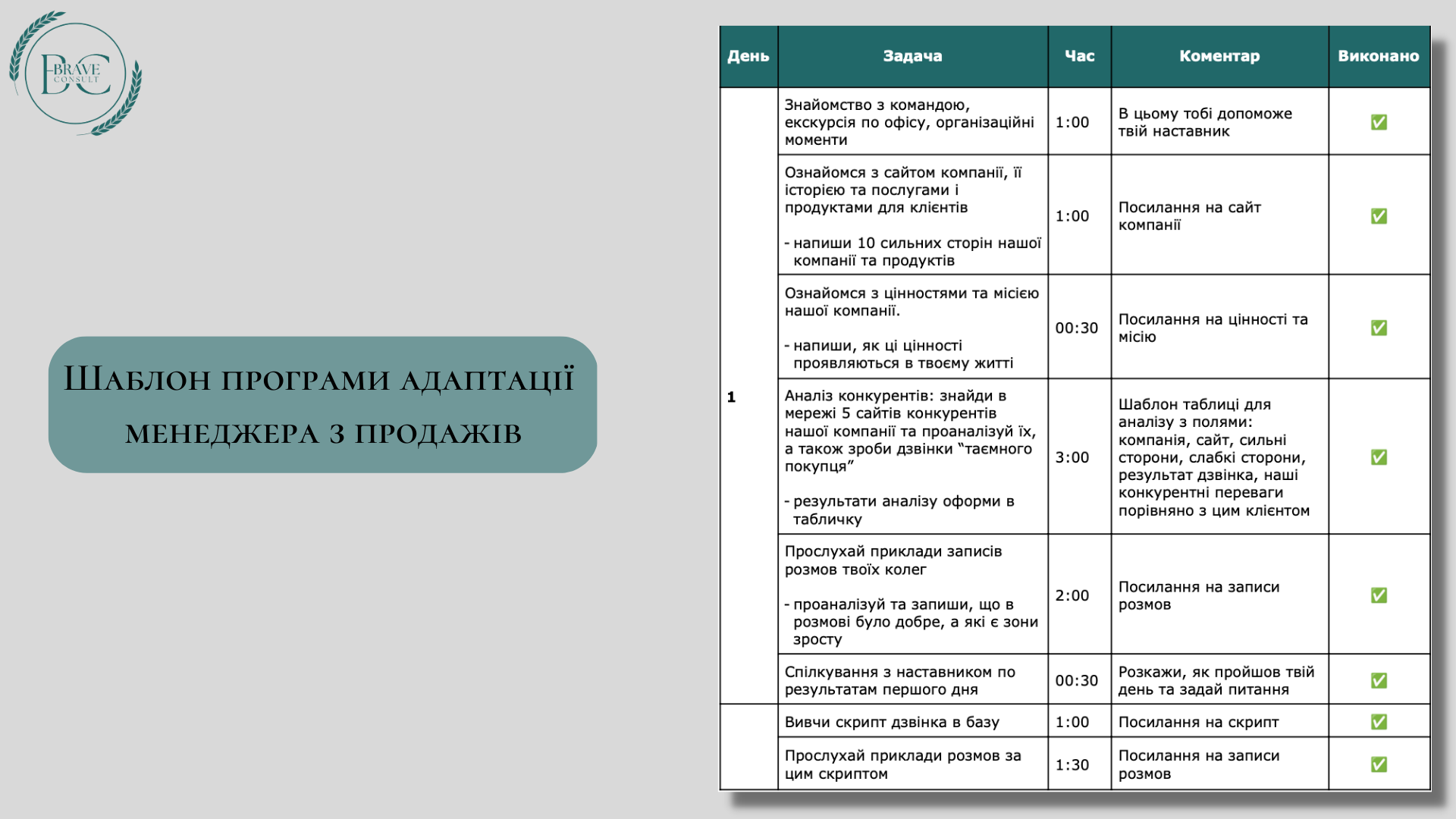Готовый шаблон адаптации для менеджера по продажам